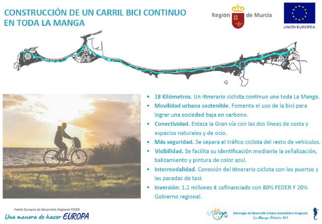 La Comunidad Saca A Licitacion Las Obras De Construccion Del Carril Bici De La Manga Por Valor De 1 2 Millones News Europa