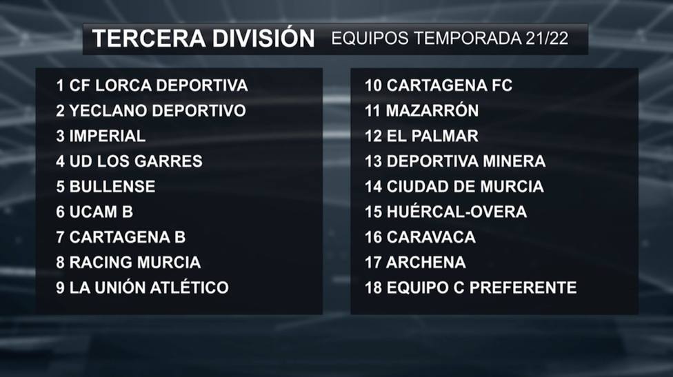 Ya se conocen 17 de los 18 equipos que compondrán el grupo XIII de
