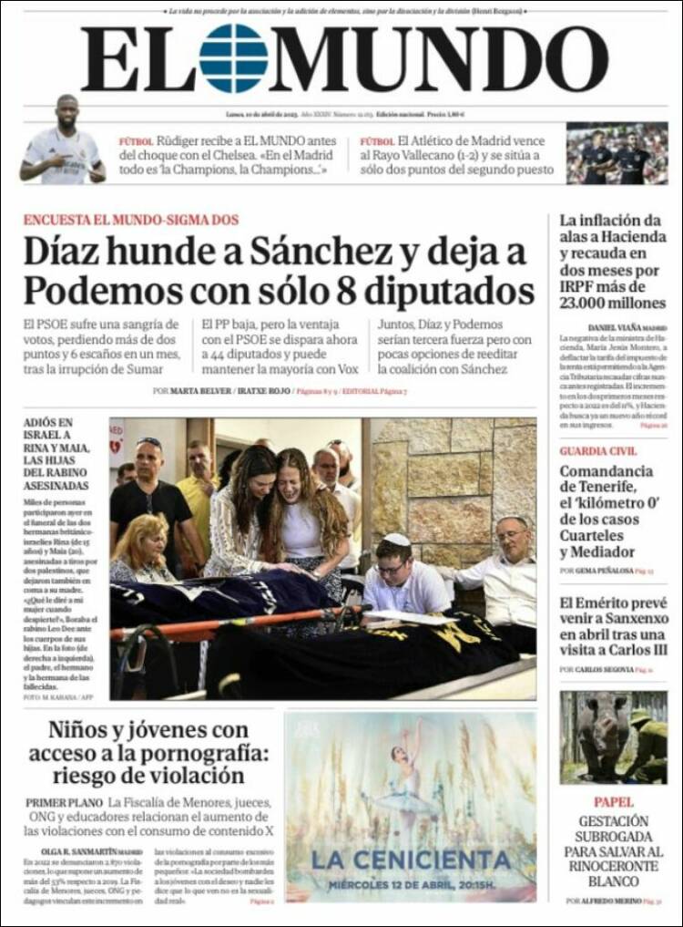 Portada Del Diario El Mundo Del Día 10042023 News Europa 8296